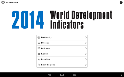 【免費商業App】World Bank DataFinder-APP點子