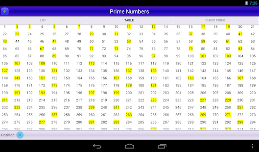 素數 (Prime Numbers)(圖8)-速報App