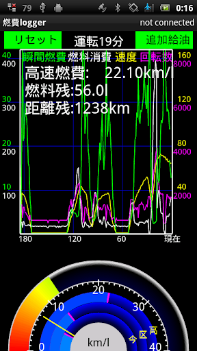 燃費Logger