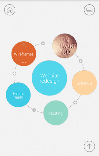 Mindly mind mapping