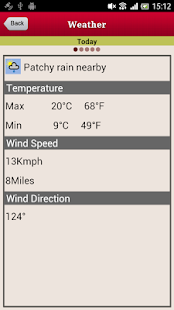 Verona Offline Travel Guide Screenshots 6