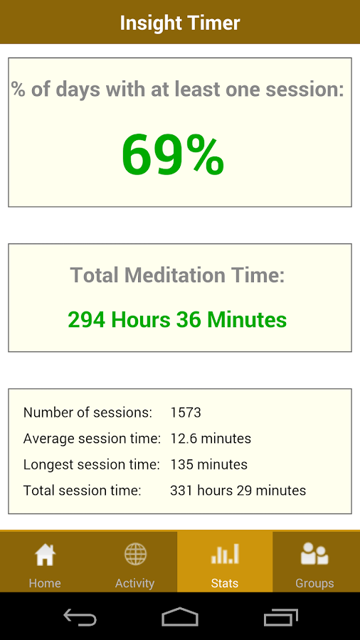 Insight Timer Meditation Timer Androidapps op Google Play