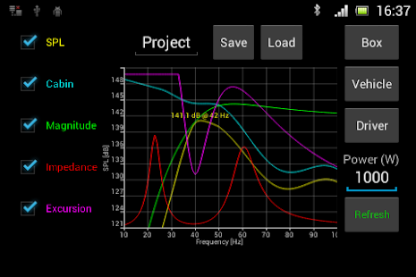 Woofer Box Calculator