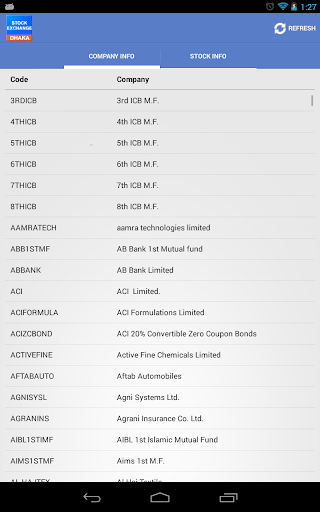 【免費財經App】Dhaka Stock-APP點子