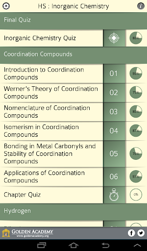 【免費教育App】HighSchool: InorganicChemistry-APP點子