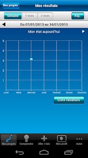 How to mod Happli Day lastet apk for pc