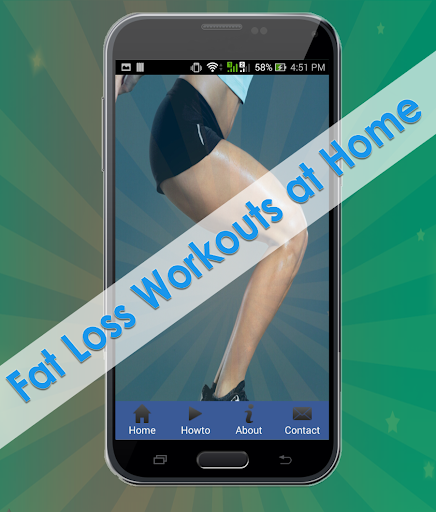 Fat Loss Workouts at Home