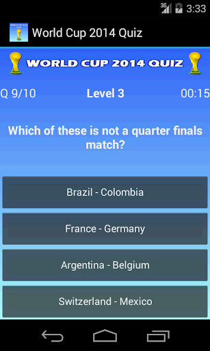 【免費體育競技App】World Cup 2014 Quiz-APP點子