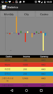 Gamble Diary-gamble management(圖1)-速報App
