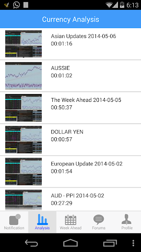 【免費財經App】T4T Forex Club-APP點子