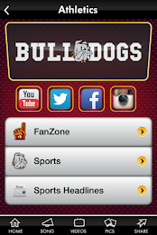 University of Minnesota Duluth poster 4