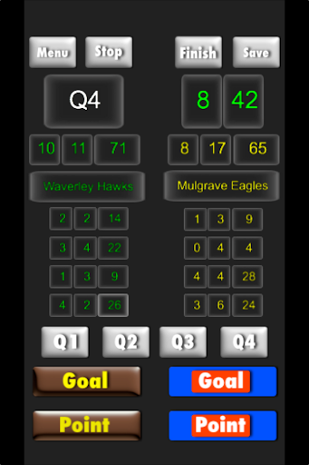 ScoreKeeper - AFL