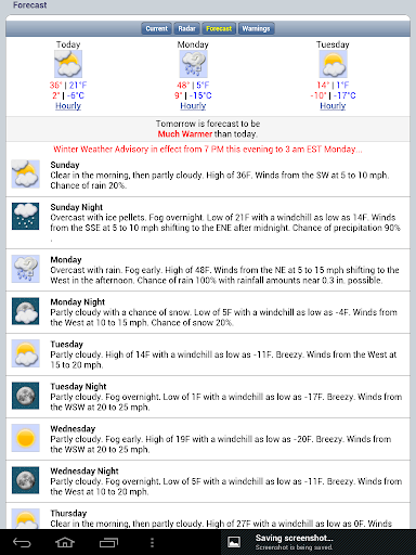 【免費天氣App】Northeast U.S. Tides & Weather-APP點子