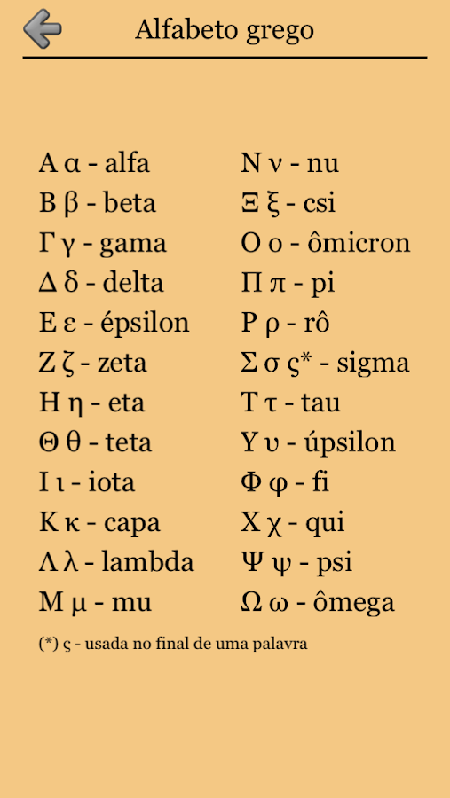 Letras gregas e alfabeto grego Apps para Android no Google Play