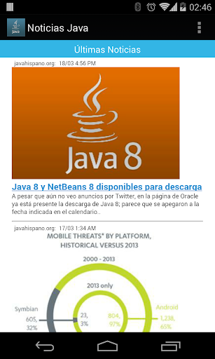 Noticias Java