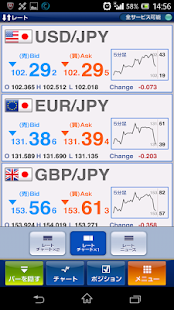 FXブロードネット for Android(圖2)-速報App