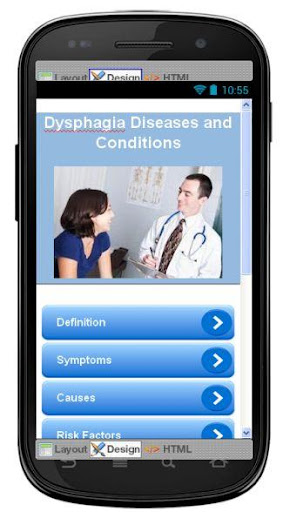 Dysphagia Disease Symptoms