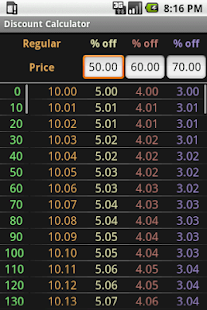 Download Discount Calculator APK for PC