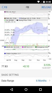 Android application 5Min Chart screenshot