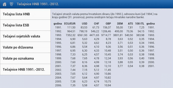   Kunalipa, numizmatika hrvatska- screenshot thumbnail   