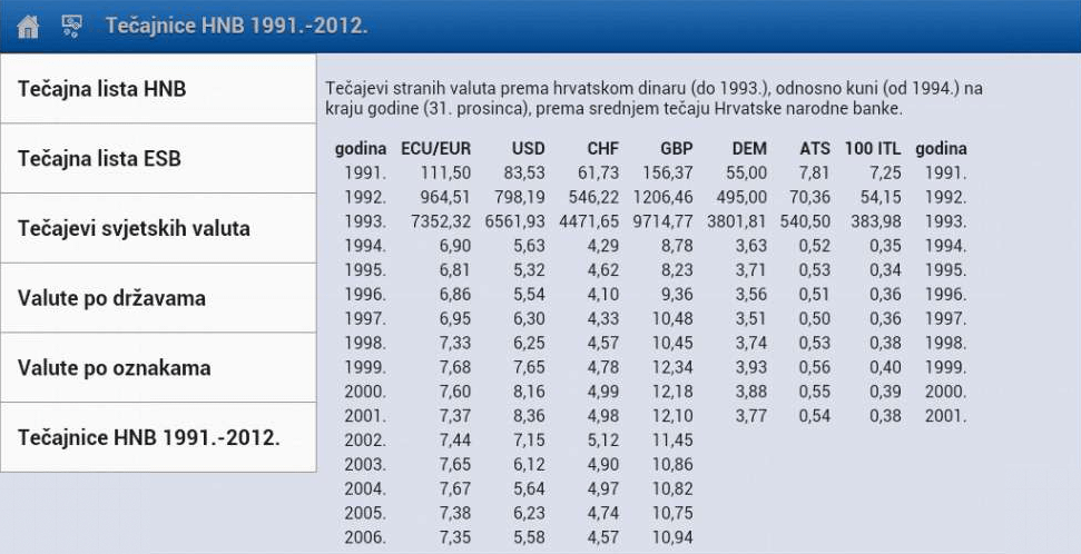    Kunalipa, numizmatika hrvatska- screenshot  