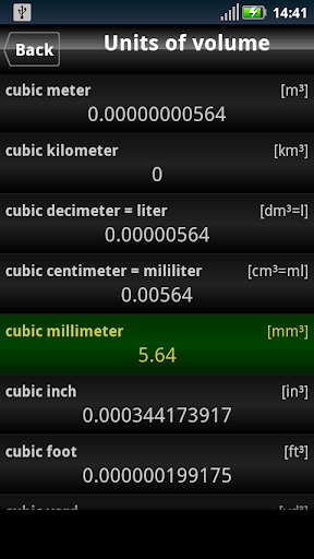 【免費工具App】UnitCalc (CHR)-APP點子