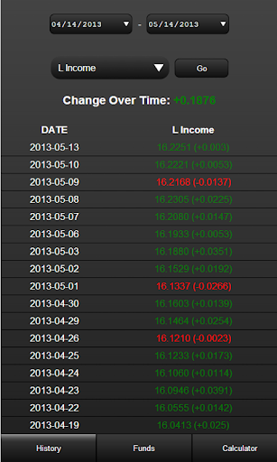 TSP Info