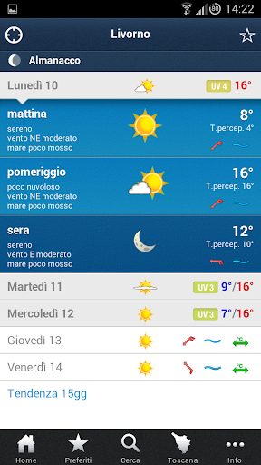 LaMMA Meteo