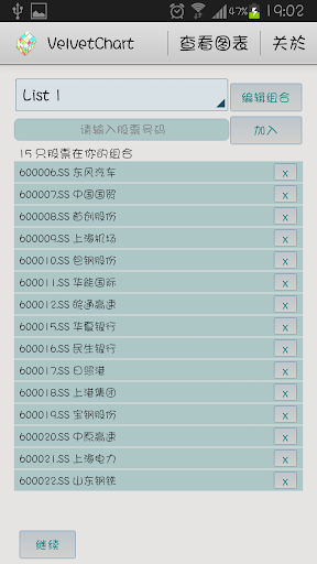 Stock Chart Flipper - 揭页式股票图表