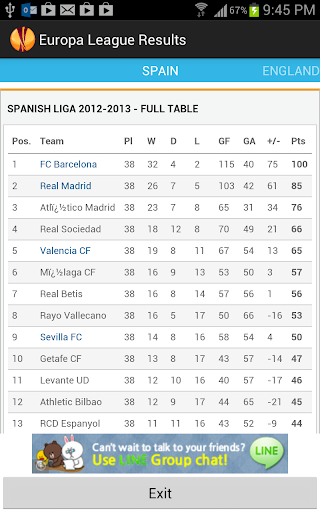 Europa League Results