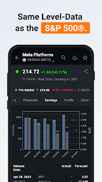 Investing.com - Stocks & News 5
