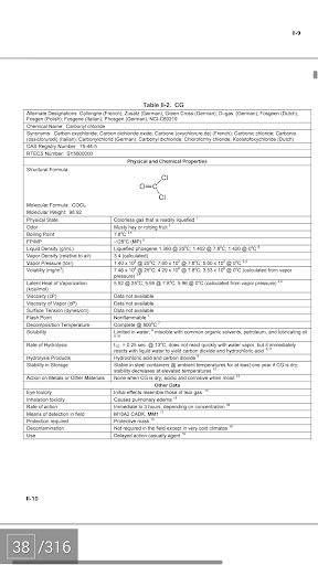 Potential Chemical Bio Agents