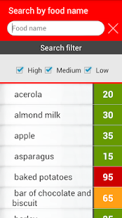 GI glycemic index Pro