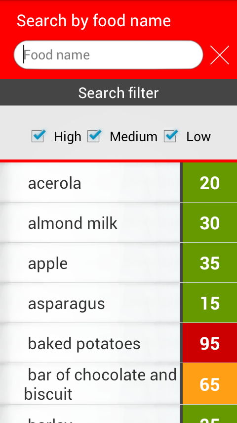 GI glycemic index Pro Screen 1
