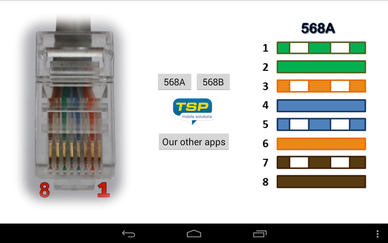 Ethernet RJ45 colors  Android Apps on Google Play