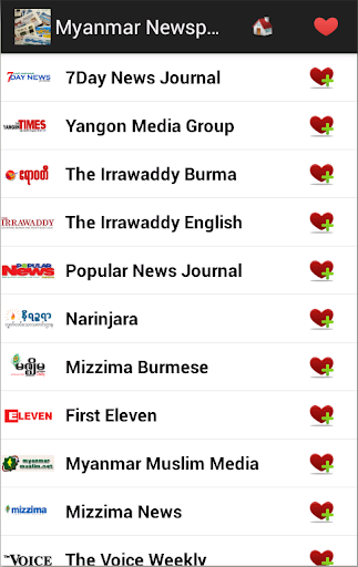 Myanmar Newspapers And News