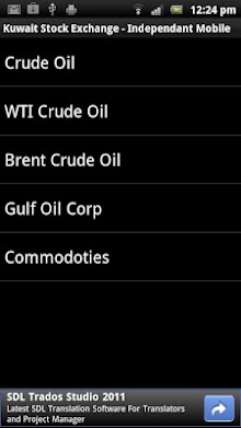 Kuwait Stocks