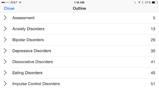 Psychiatry Guidelines for DS-5