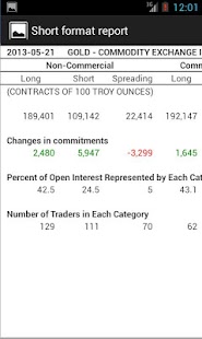 Commitments of Traders (COT) Screenshots 16