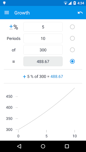 【免費工具App】百分比計算器-APP點子