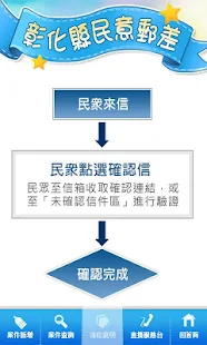 免費下載工具APP|彰化縣政府民意郵差 app開箱文|APP開箱王