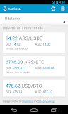 Bitcoin Blue (Dollar Blue)