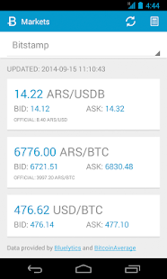 Bitcoin Blue (Dollar Blue)(圖1)-速報App