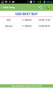 Tukar Uang Rupiah Screenshots 8