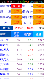 神乎奇機權證力-權證專業看盤APP(圖6)-速報App