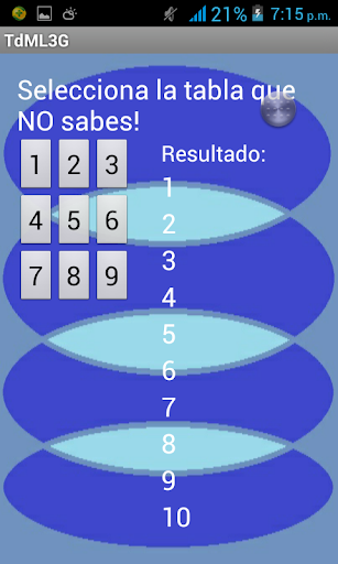 Tablas De Multiplicar