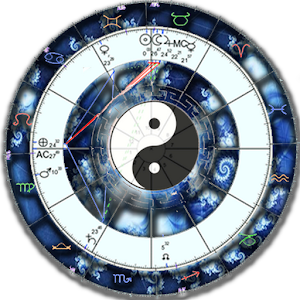 Meaning Of Names 7.6