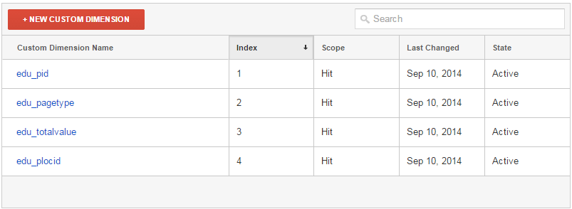 Screenshot showing custom dimensions for education vertical of dynamic remarketing