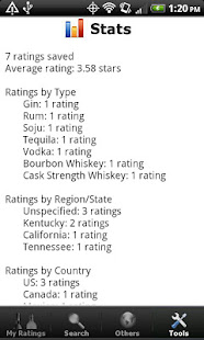 Liquor + (Whiskey Vodka Rum..)(圖4)-速報App