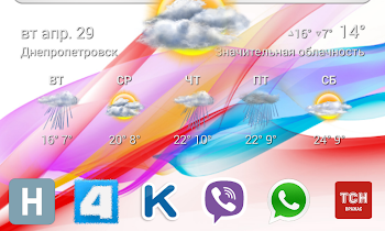 Experian Z3 theme